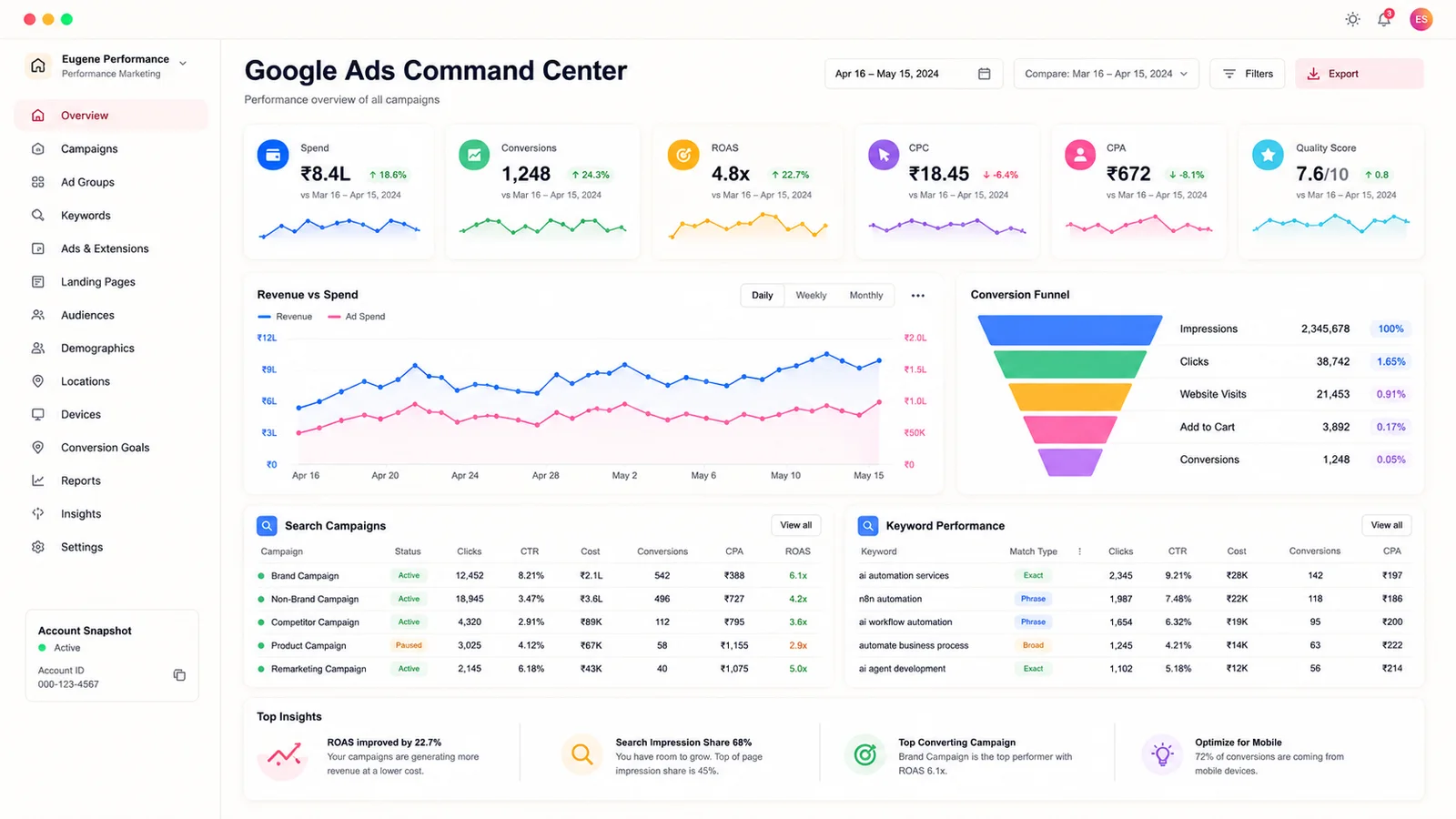 Google Ads Command Center demo dashboard